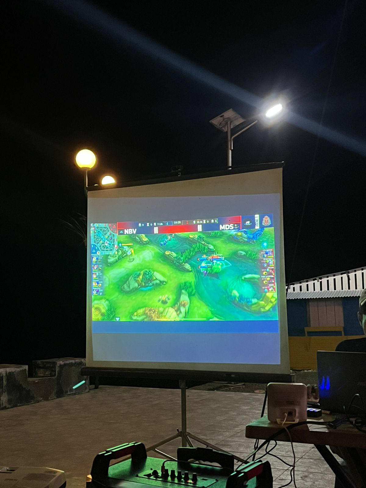 Production View